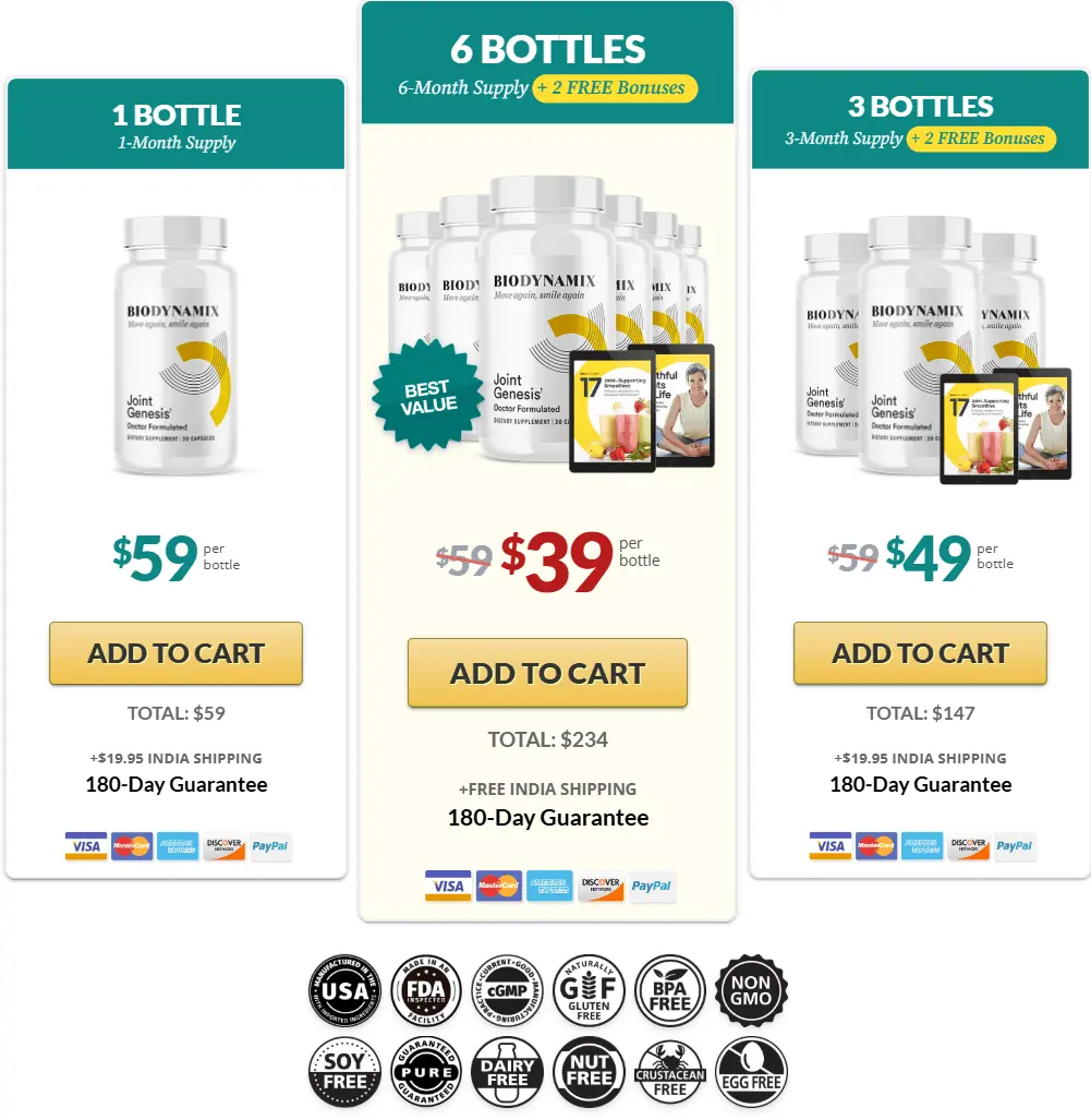 Joint Genesis supplement pricing and discount offer